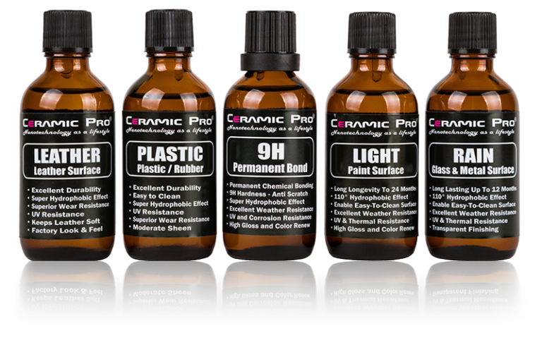 ceramic pro product bottles image 768x489 1