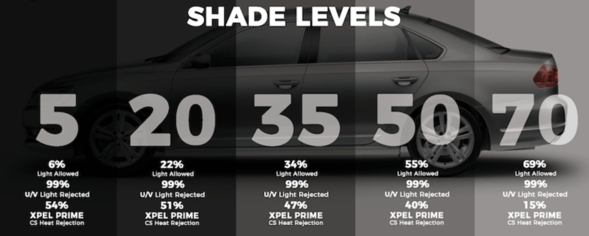 legal regulations window tinting