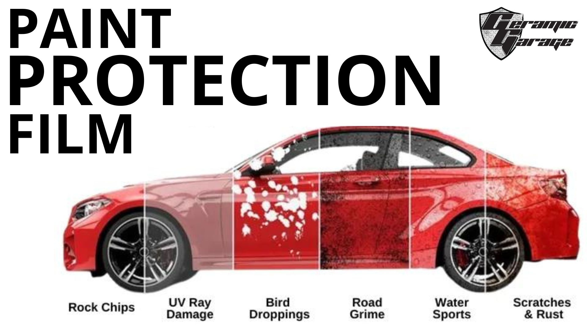 paint protection film price